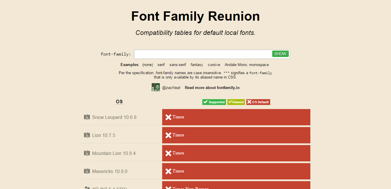 Fontfamily.io