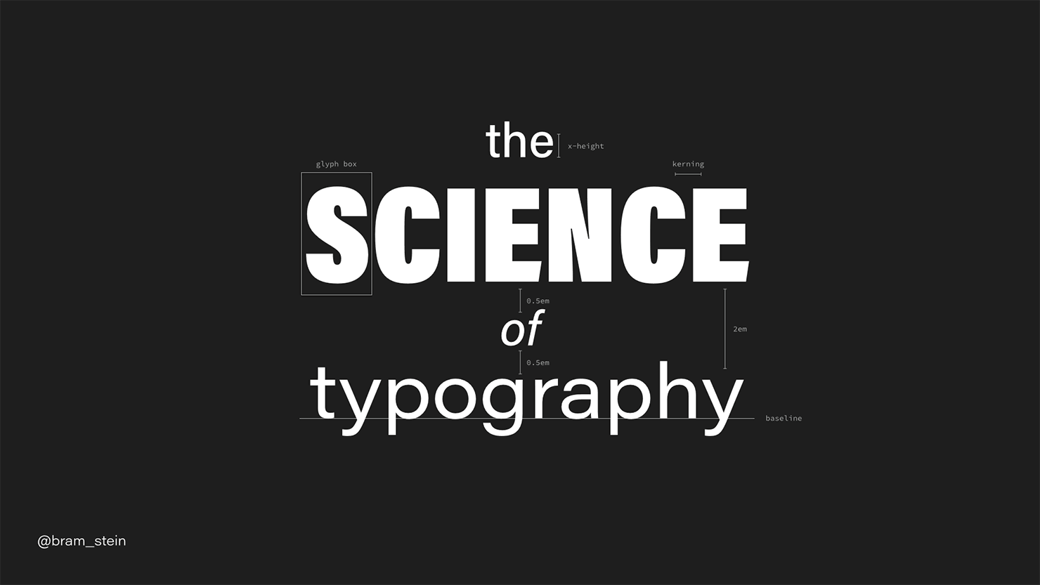 The Science of Typography opening slide
